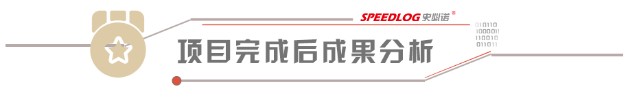 牛氣！史必諾再現(xiàn)經(jīng)典服裝電商案例，助力百秋提升物流效率