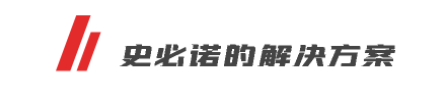 再度聯手,突破成長，推動倉配行業(yè)升級！史必諾×飛力達